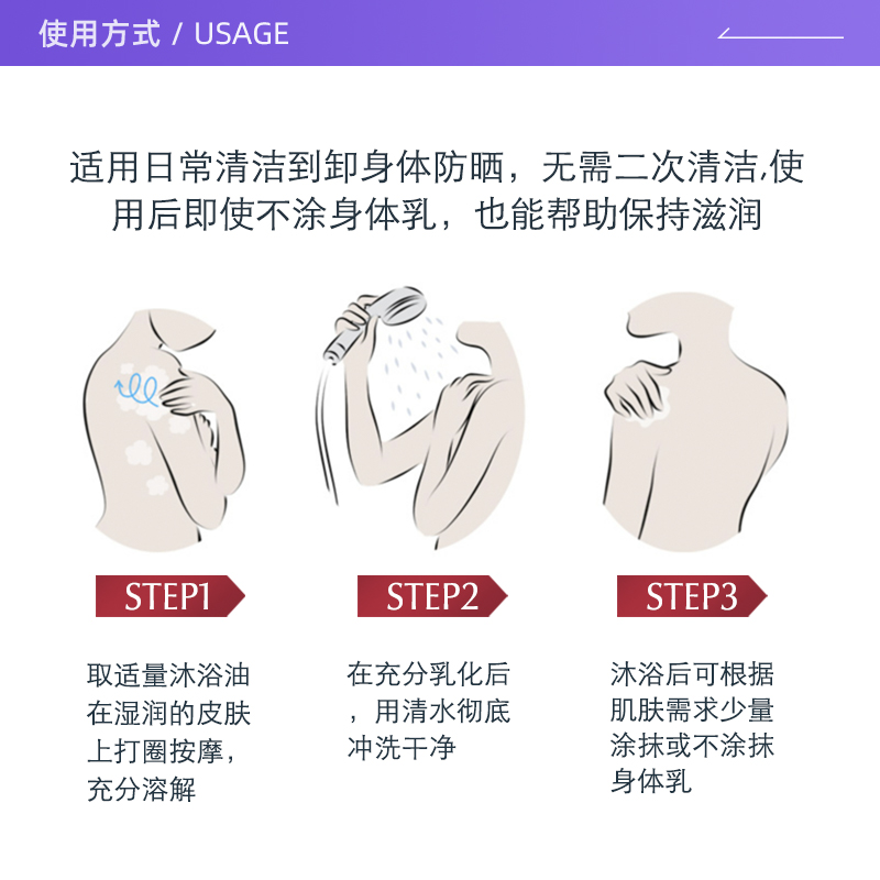 【自营】优色林EUCERIN保湿滋润温和PH5改善身体粗糙400ml沐浴油 - 图2