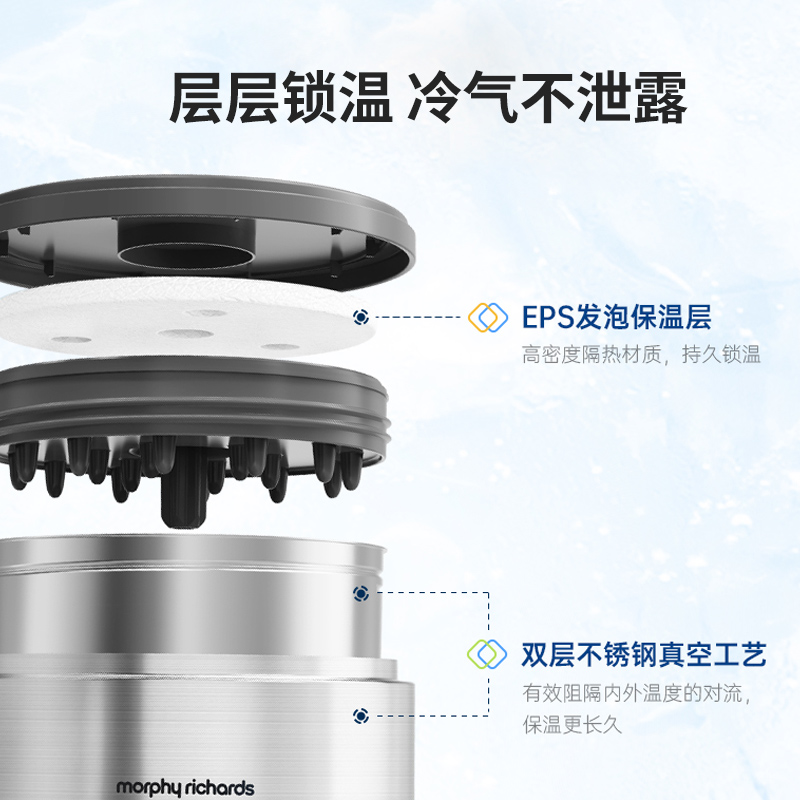 【自营】摩飞制冰保温桶不锈钢小型冰块模具储冰制冰带盖三层冰格