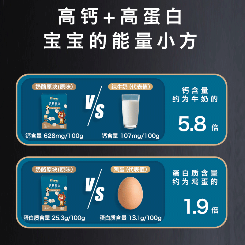 【自营】禾泱泱奶酪原块零食冻干高钙高蛋白质芝士奶酪块x3盒干酪 - 图1