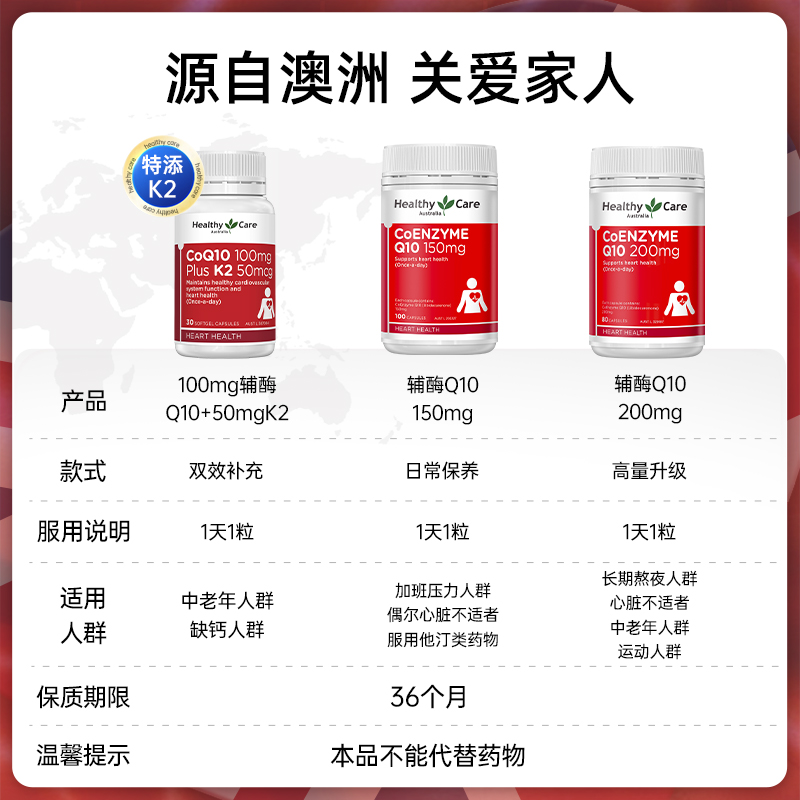 【自营】HealthyCare辅酶Q10软胶囊100粒/瓶心脏护血管维生素进口
