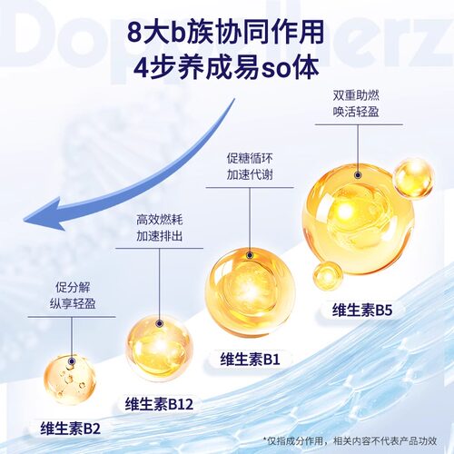 【自营】德国双心女士复合维生素女性 补钙片vbVC多维矿物质叶酸 - 图2
