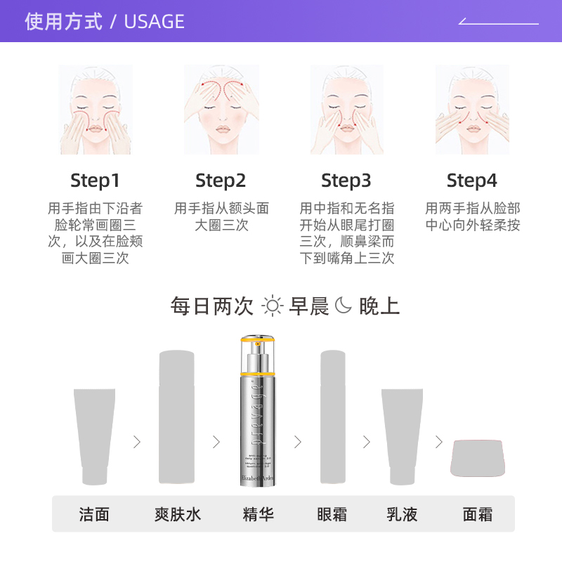 【自营】雅顿橘灿铂粹御肤精华液2.0 50ml舒缓抗氧淡纹提亮紧致