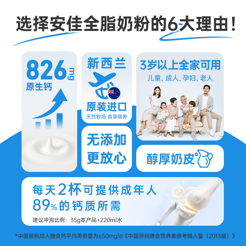 【自营】新西兰安佳进口全脂成人奶粉中老年高钙1kg*2全家畅饮
