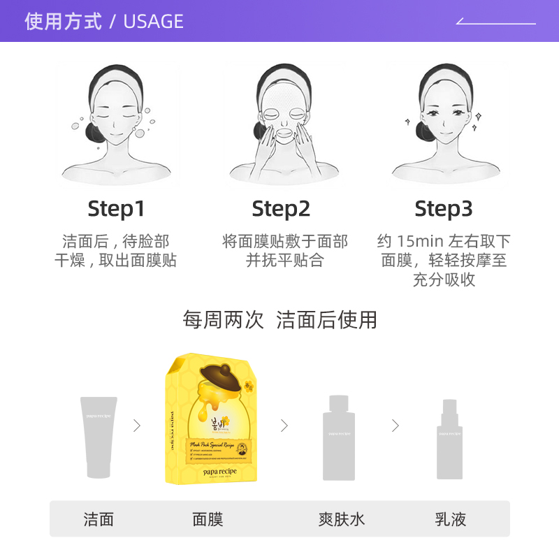 【自营】papa recipe/春雨蜂蜜面膜10片*2盒保湿补水舒缓贴片面膜 - 图2