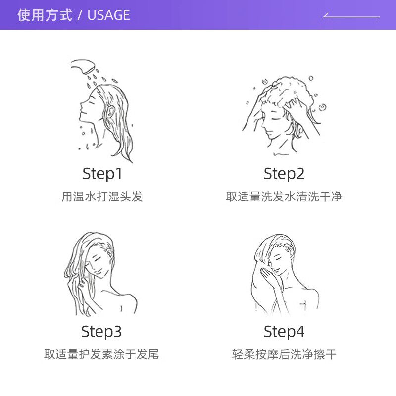 【自营】潘婷3分钟奇迹护发素发膜级150ml*3护理护发修复补水临期