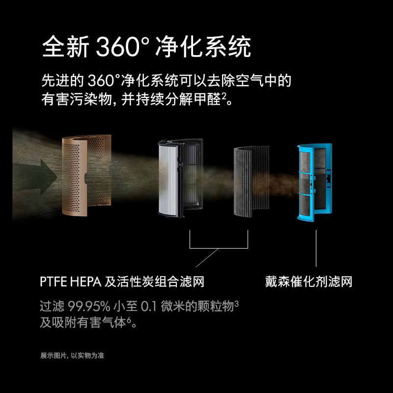 【自营】dyson戴森HP09空气净化器无叶暖风扇分解甲醛安全家用
