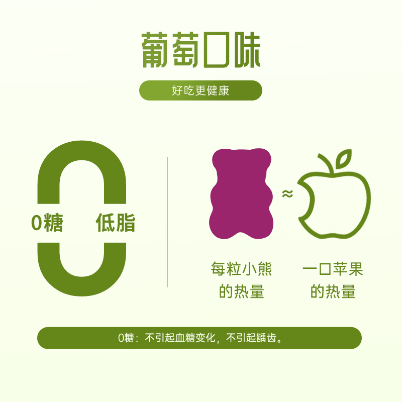 【自营】Unichi南非醉茄降皮质醇成人舒缓压力零糖小熊软糖60粒装