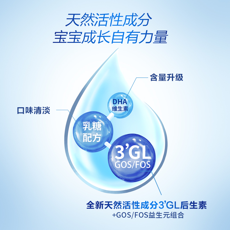 天猫国际进口超市荷兰Nutrilon诺优能(牛栏)婴幼儿配方奶粉1段 800g婴儿进口*4罐1