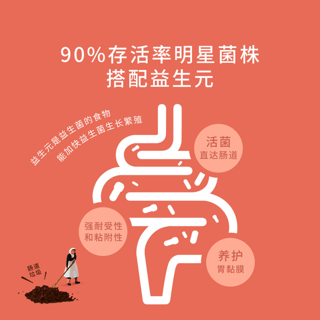 ອົດສະຕຣາລີ Unichi Probiotics Gummy Cheung ແບບດຽວກັນ