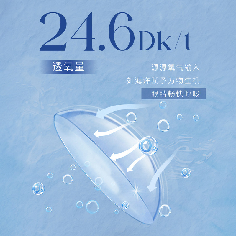 【自营】海昌隐形近视眼镜优氧月抛盒6片隐型眼境非半年日抛季抛