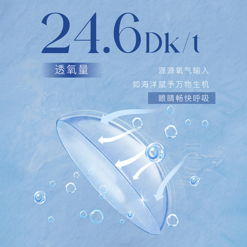 【自营】海昌隐形近视眼镜Sea/优氧月抛盒6片隐型眼境非半年日抛 - 图1