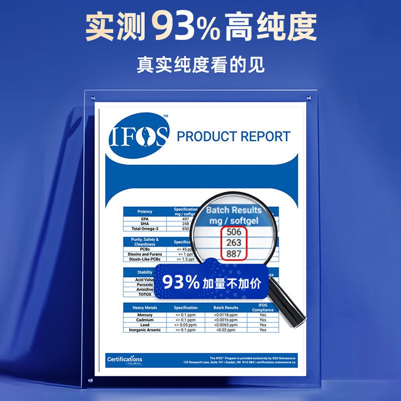 【自营】NYO3实测93%纯度深海鱼油软胶囊omega3高吸收磷脂型60粒