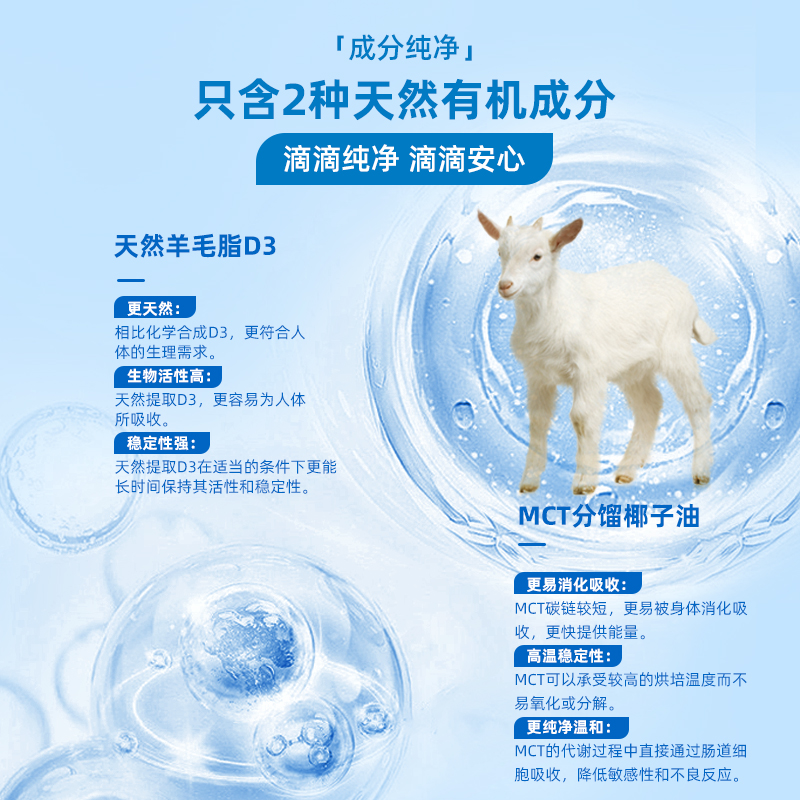 【自營】Ddrops滴卓思DD小滴瓶成人維生素VD3促鈣吸收1000iu180滴_天貓國際自營全球超級店_奶粉/輔食/營養品/零食