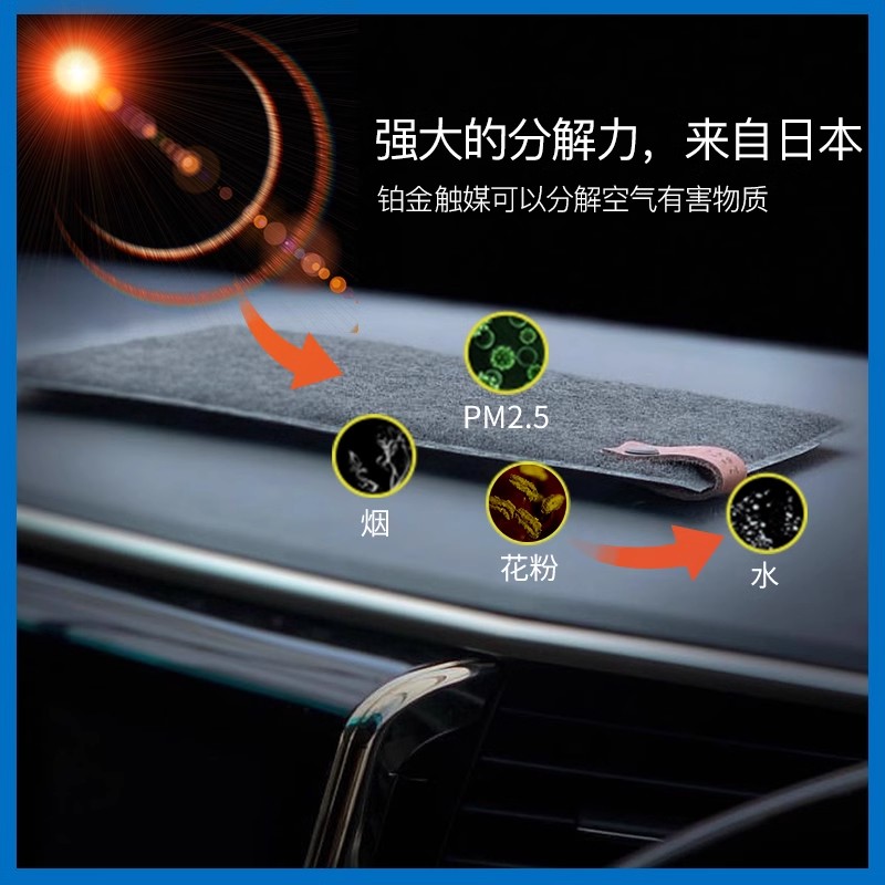 【自营】AIRPLOT艾谱德光能车垫 汽车除甲醛新车去异味车内用 - 图0