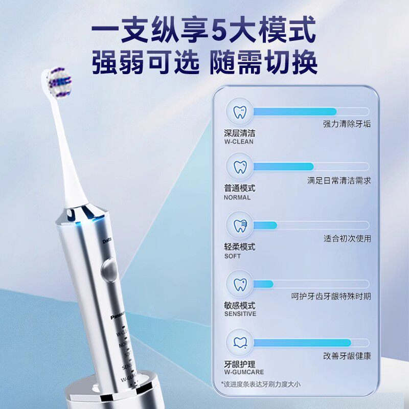 图 5