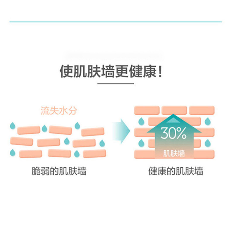 【正品自营】宫中秘策润肤霜宝宝面霜 天猫国际进口超市乳液/面霜