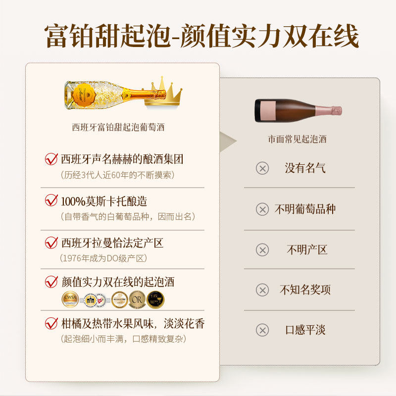 【自营】环球大赛双金奖西班牙莫斯卡托起泡酒甜白葡萄酒赠香槟杯,淘宝优惠券,粉丝福利购,淘宝优惠卷