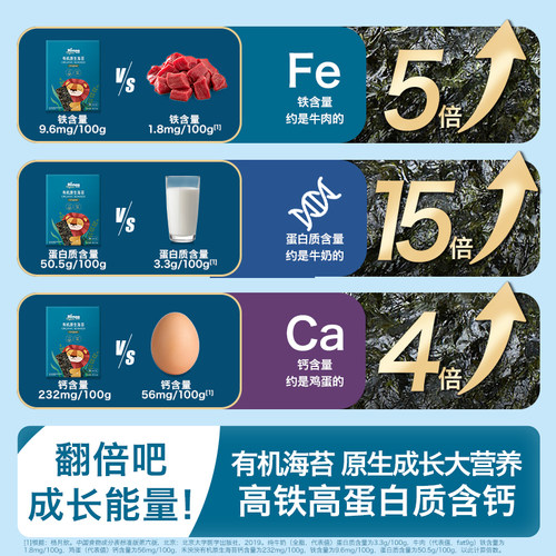 【自营】禾泱泱有机海苔宝宝紫菜零食多口味海苔片无添加食用盐 - 图1