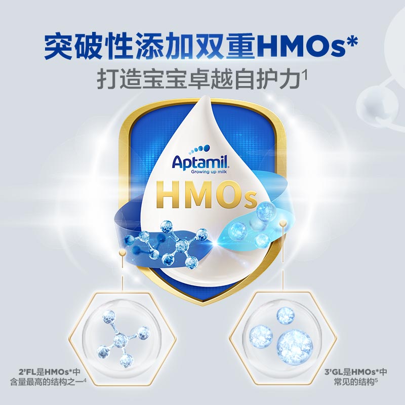 天猫国际进口超市德国产爱他美白金版双重HMO幼儿配方奶粉2+段 2岁及以上800g1