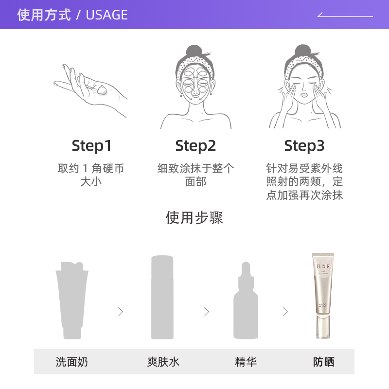 【自营】资生堂怡丽丝尔隔离防晒霜SPF50+35ml防晒乳金管清爽乳液 - 图2