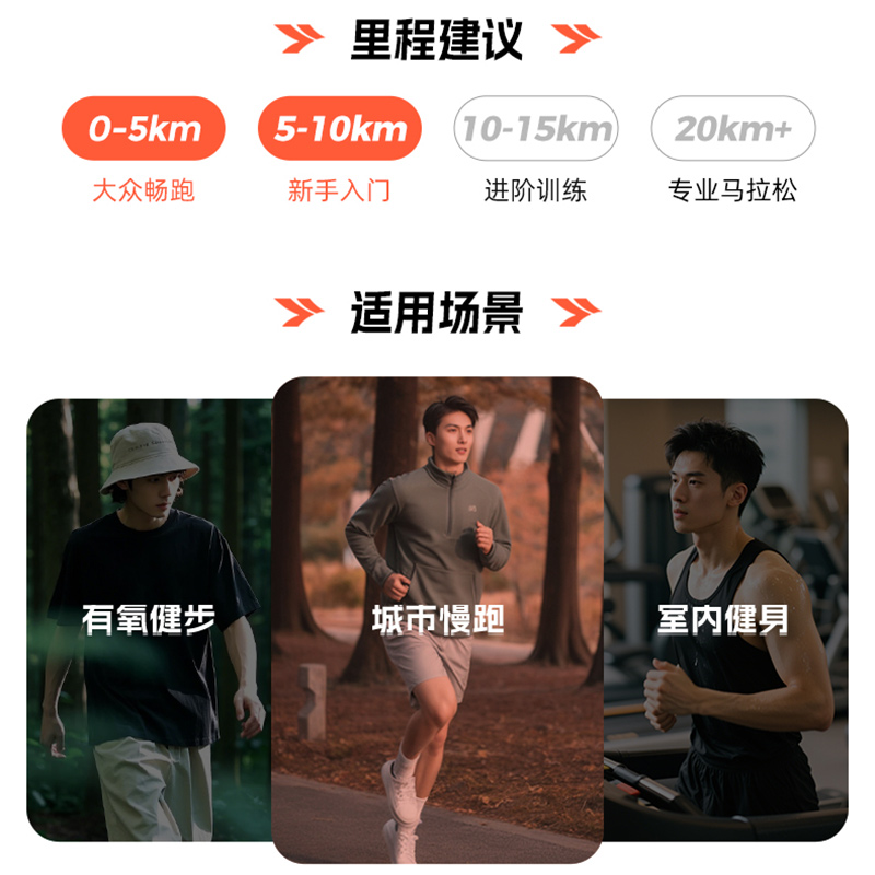 【自营】Adidas阿迪达斯Evo SL M男子跑步鞋新款竞速运动鞋JR4888 - 图1