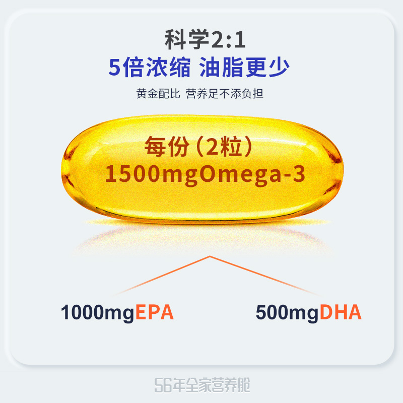 【自营】Now诺奥浓缩深海ultra鱼油软胶囊欧米伽3美国原装90粒/瓶 - 图3