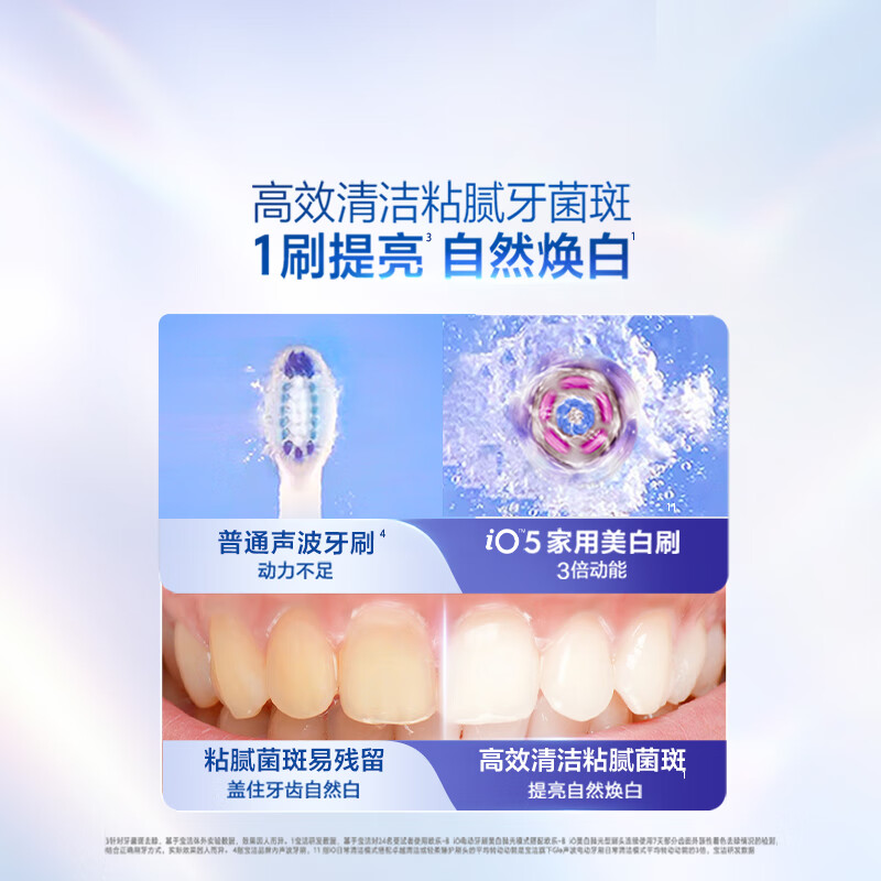 【自营】OralB/欧乐B电动牙刷成人智能声波小圆头情侣云感io4io5 - 图0