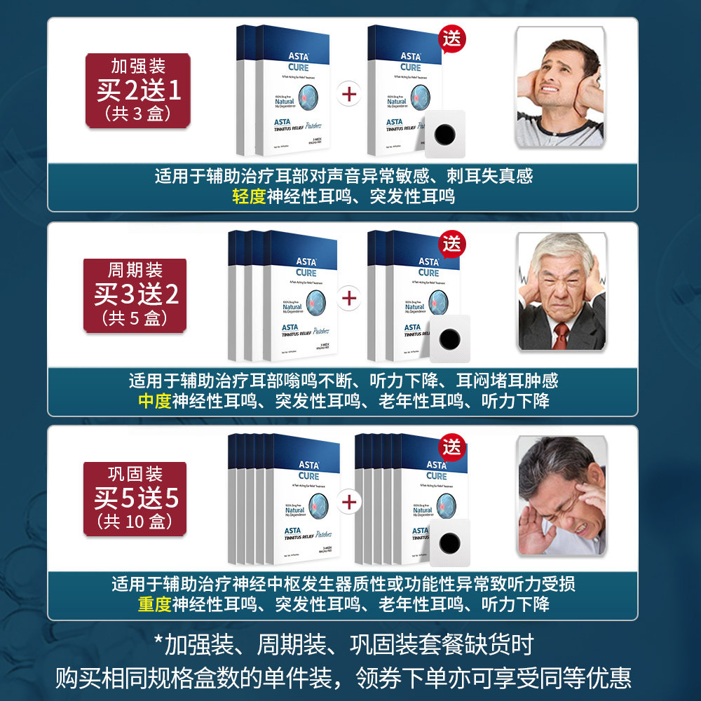 【自营】神经性耳鸣痛痒治疗贴耳贴专用药专调贴敷耳朵鸣嗡嗡响肿,淘宝优惠券,粉丝福利购,淘宝优惠卷