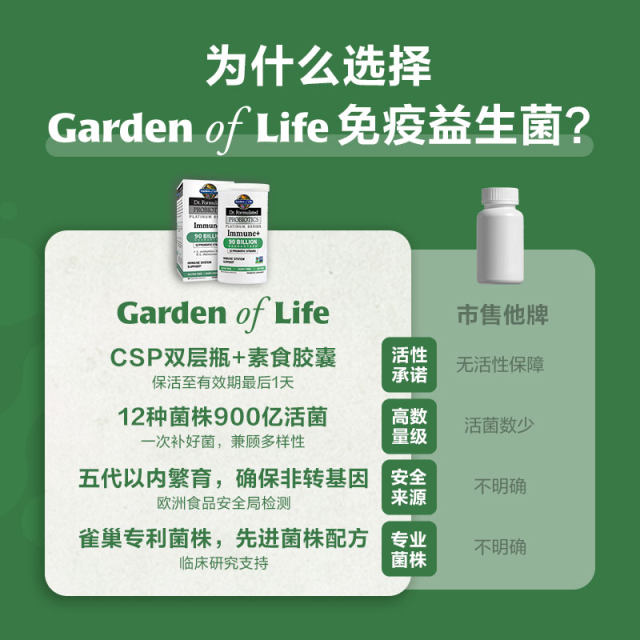 GardenofLife Probiotics