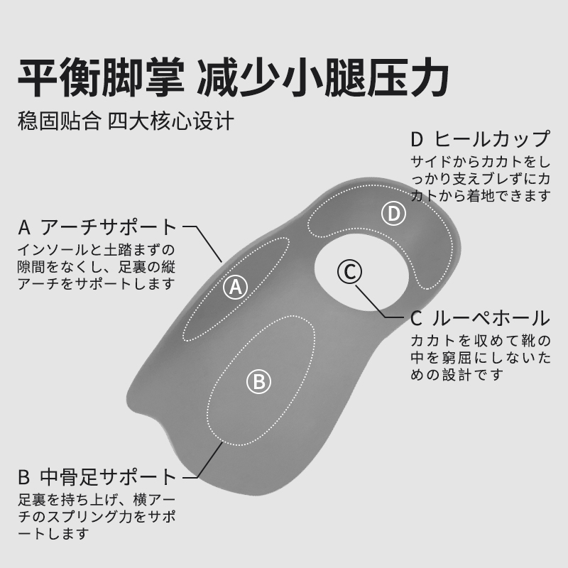 【自营】iSegfly日本xo型腿矫正直腿神器O腿外翻扁平足弓支撑鞋垫 - 图0