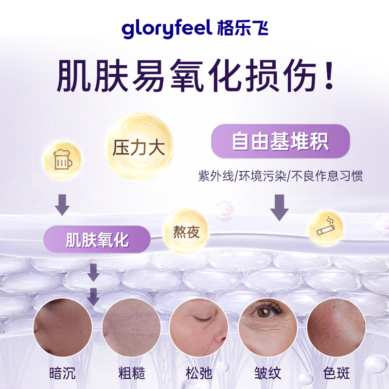【自营】GloryFeel德国葡萄籽胶囊500mgOPC低聚原花青素提取物VC