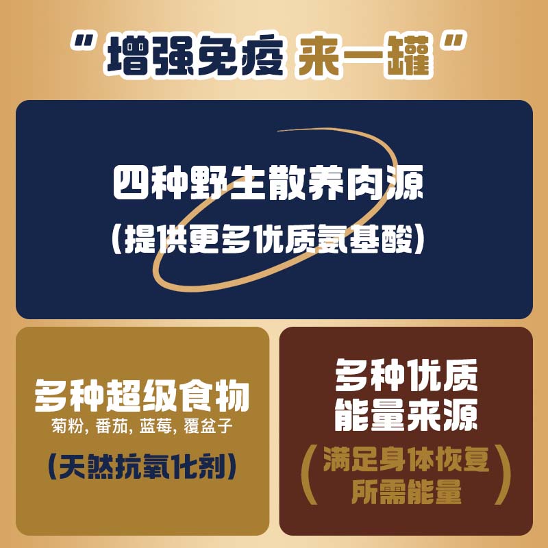 【自营】美国进口荒野盛宴鹿肉鳟鱼三文鱼猫主食罐头湿粮85g*6罐 - 图0