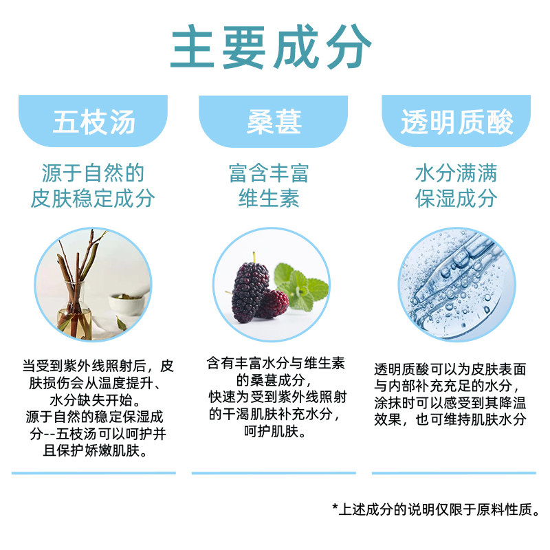 【直营】韩国GOONGBE宫中秘策防晒乳液婴儿童霜清爽不油腻 SPF50+