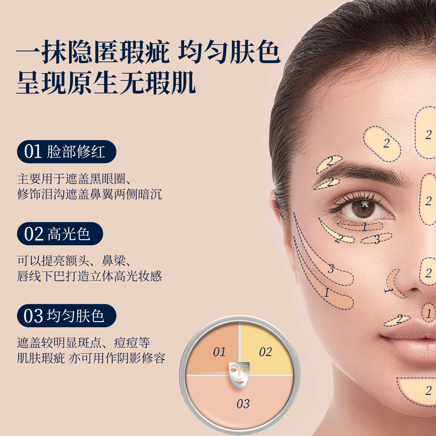 【自营】KRYOLAN歌剧魅影三色遮瑕盘德国面具遮瑕膏遮痘印黑眼圈
