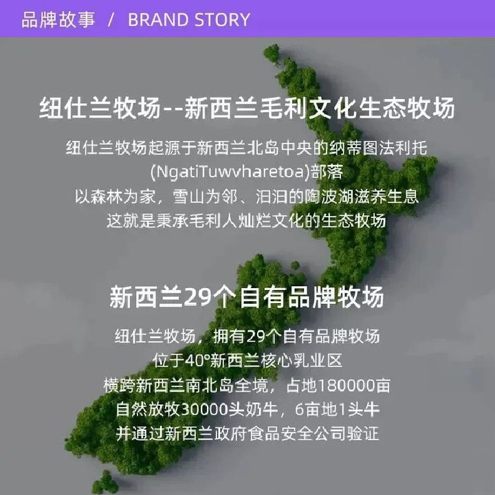 【自营】新西兰 纽仕兰4.0g乳蛋白全/低脂高钙纯牛奶250ml*24盒