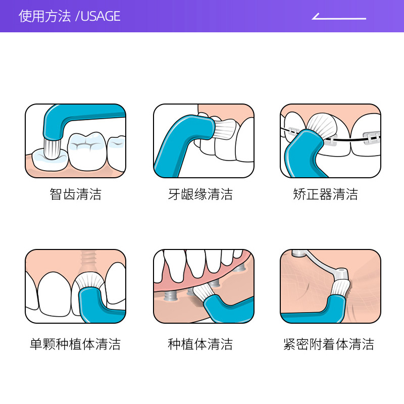 【自营】TePe瑞典进口小头圆头牙刷家用智齿正畸清洁宠物猫咪可用