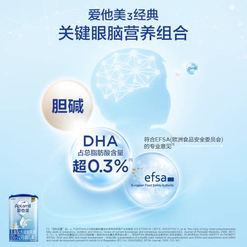 【自营】德国进口爱他美幼儿配方奶粉3段(12~36月龄)800g*6罐 - 图1