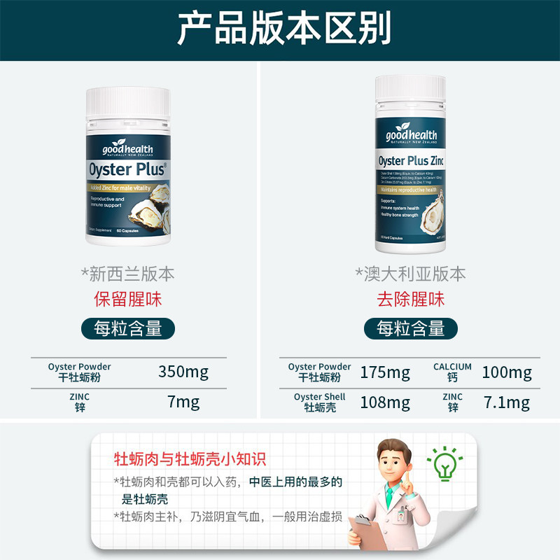 【自营】goodhealth牡蛎精华牡蛎片补锌片肾精氨酸锌新西兰版2瓶,淘宝优惠券,粉丝福利购,淘宝优惠卷