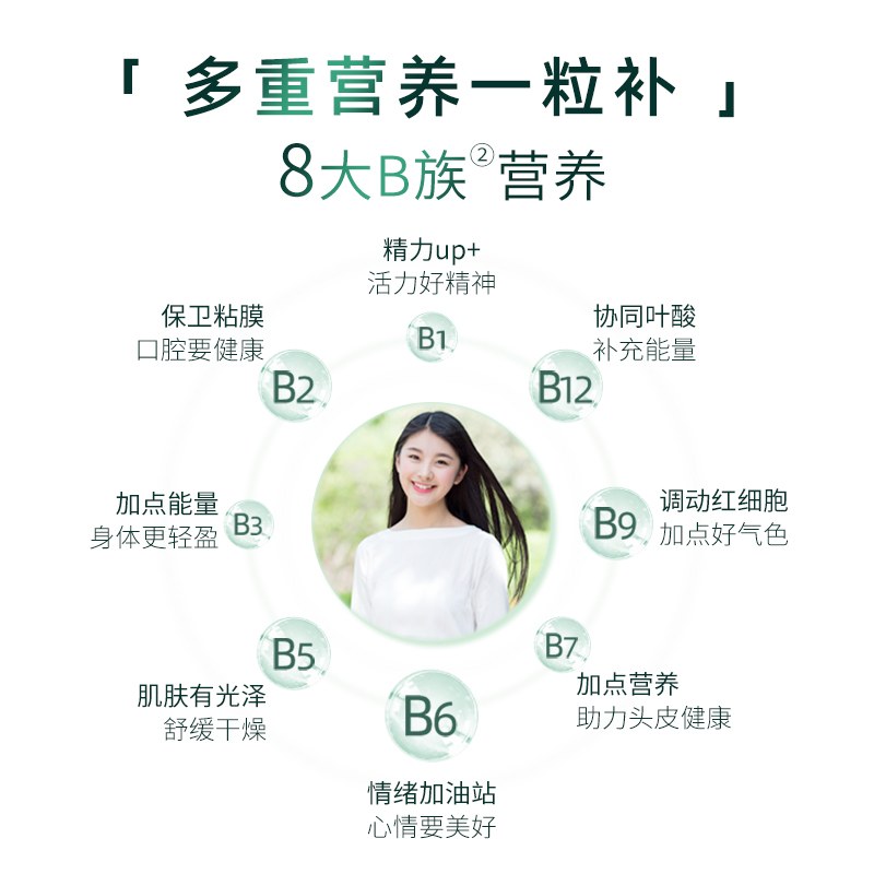 【自营】BLACKMORES澳佳宝复合B族焕能片75片*2 b6/b12/b2