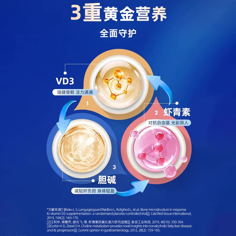 【自营】NYO3实测95%纯度深海鱼油软胶囊omega3高吸收磷脂型60粒