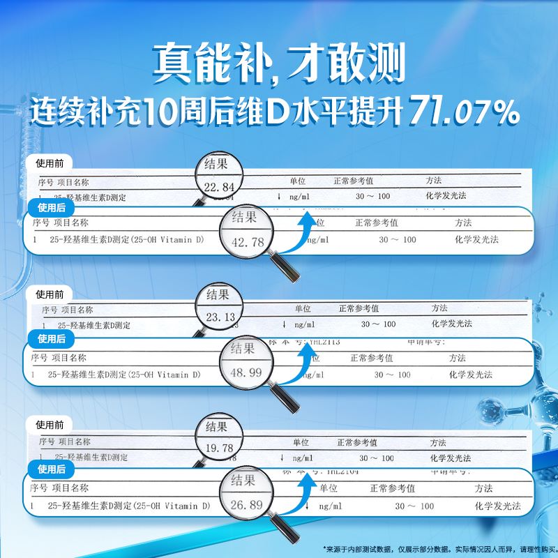 【自营】Ddrops滴卓思DD小滴瓶维生素D3滴剂2000iu促钙吸收5ml*2