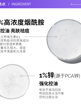 TheOrdinary10%烟酰胺+1%锌精华
