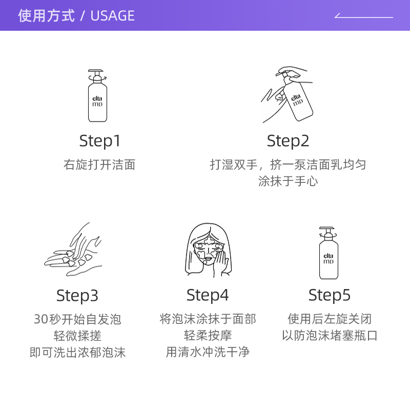 【自营】EltaMD安妍科氨基酸泡沫洁面乳207ml温和清洁保湿洗面奶 - 图2