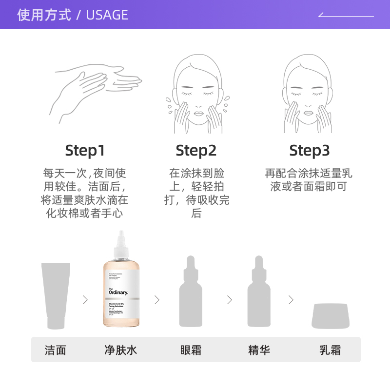 【自营】The Ordinary7%果酸爽肤水甘醇酸240ml去闭口化妆水-图2