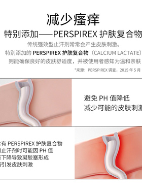 止汗去异味丹麦滚珠PERSPIREX