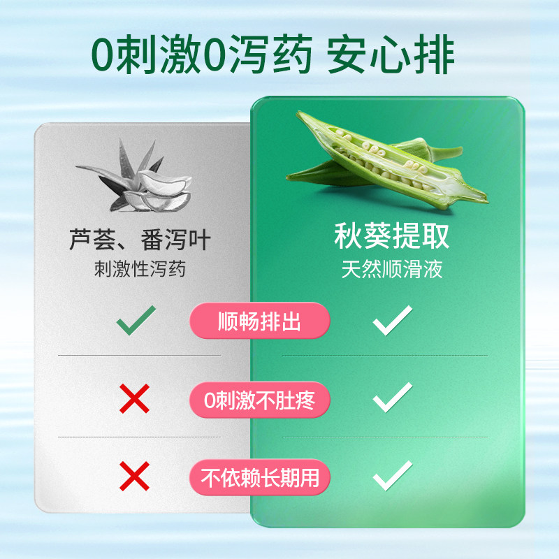 【自营】妈妈花园清清片百草园乐康膏 天猫国际自营全球超级店膳食纤维/果蔬纤维