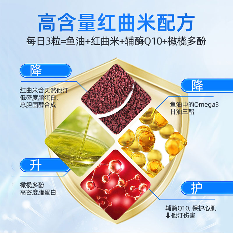 【自营】红凯撒红鱼油胆固醇鱼油心血管辅酶Q10天然红曲米胶囊4盒