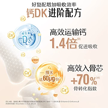 Swisse迷你钙片 维D柠檬酸钙 女性老人补钙正品[35元优惠券]-寻折猪