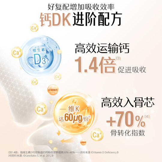 【自营】Swisse斯维诗钙片女性补钙老人迷你钙维d柠檬酸钙正品