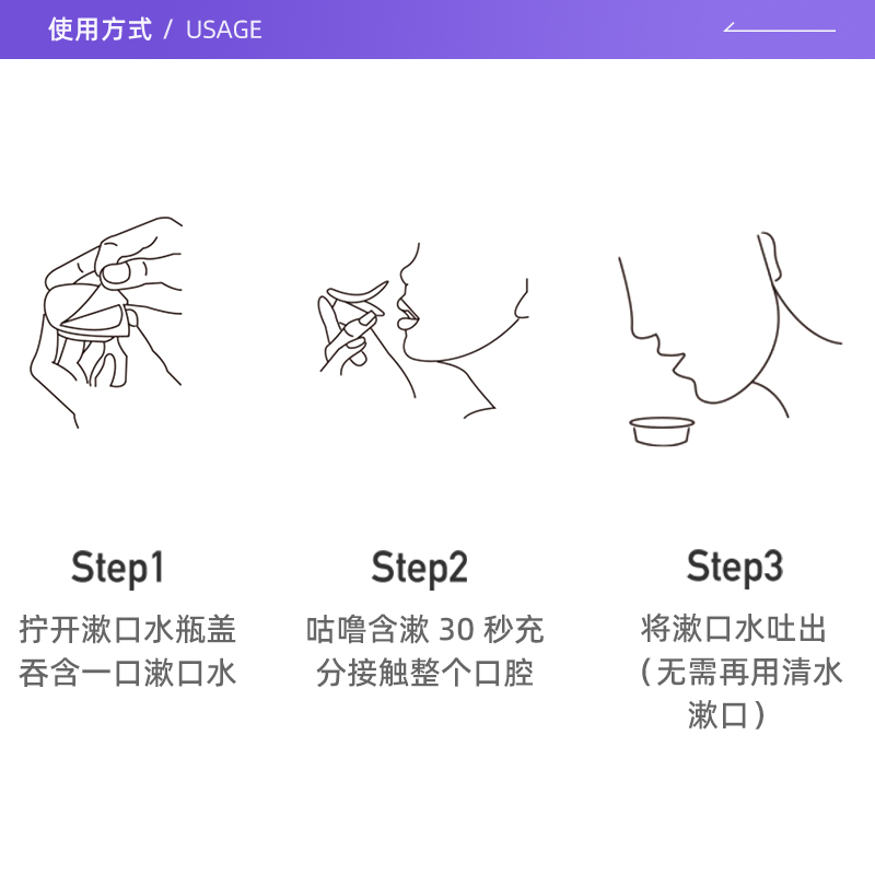 【自营】日本novopin便携式漱口水22粒乳酸菌无酒精去除口臭异味-图2